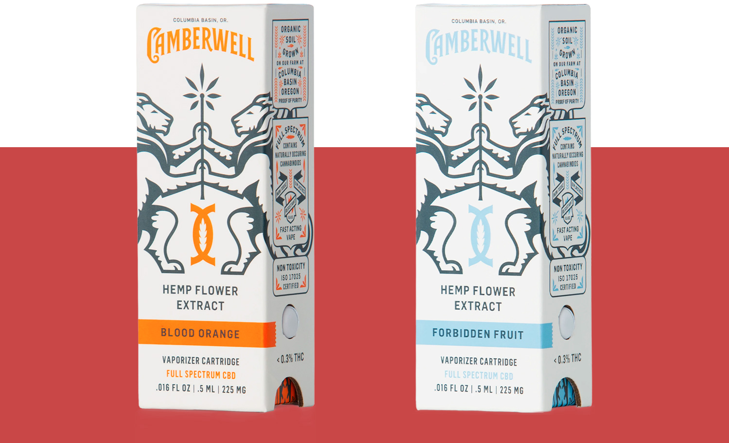 Product box Packaging Camberwell