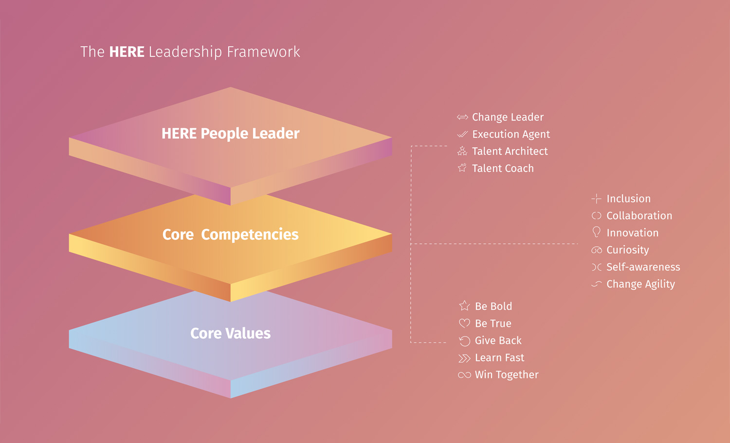 1500x912 SO HEREHR 005