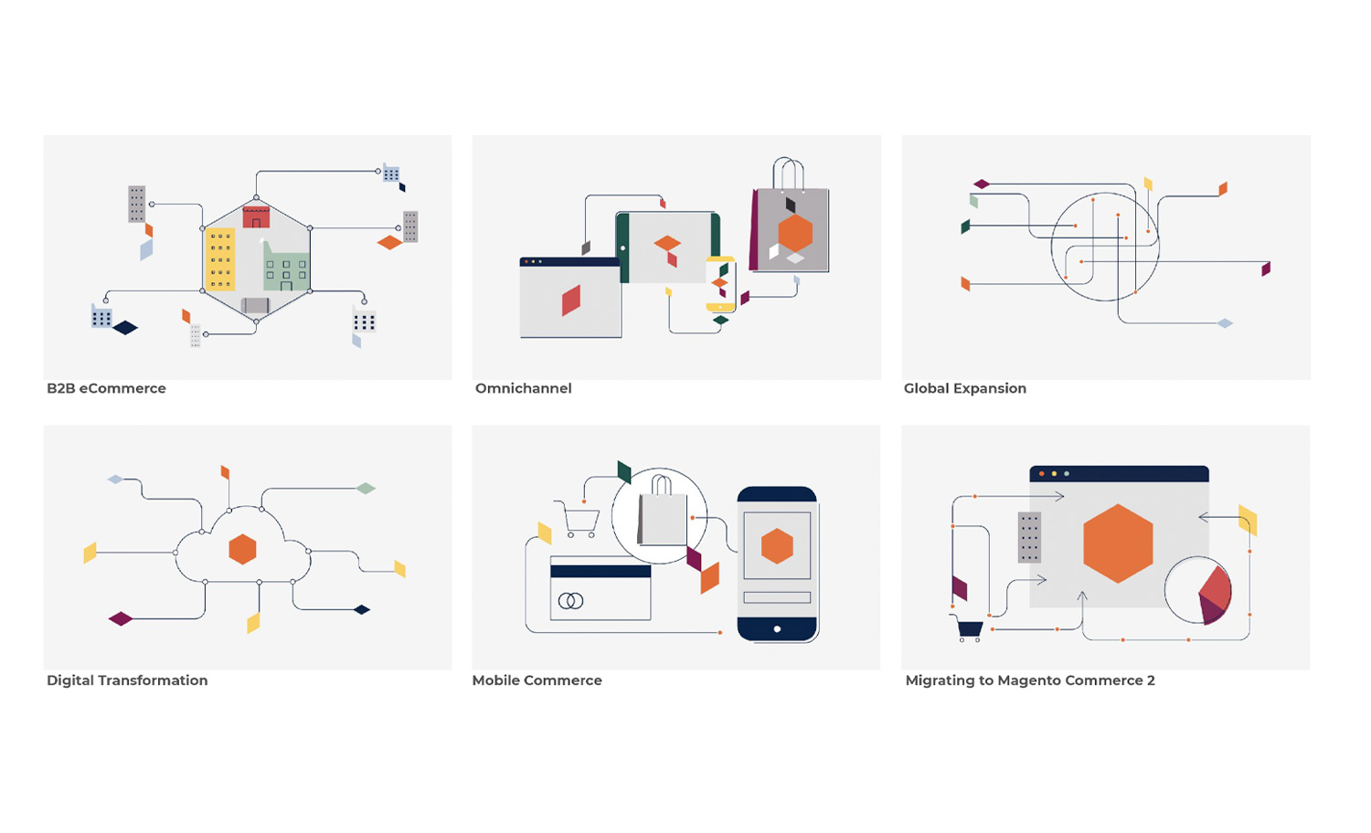 1500x912 ScriptSeal Magento 01