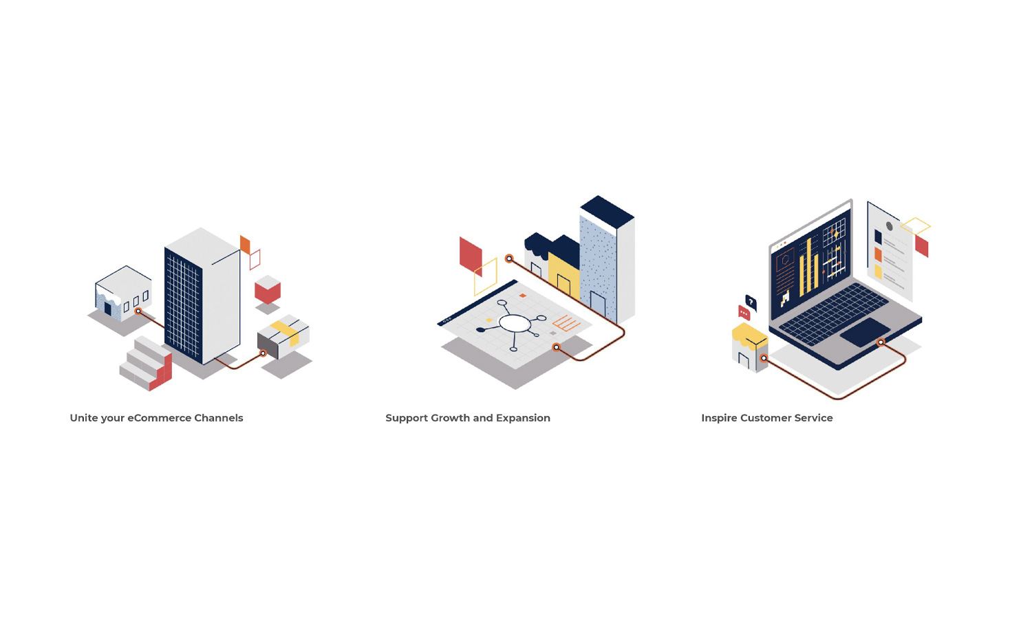 1500x912 ScriptSeal Magento 03