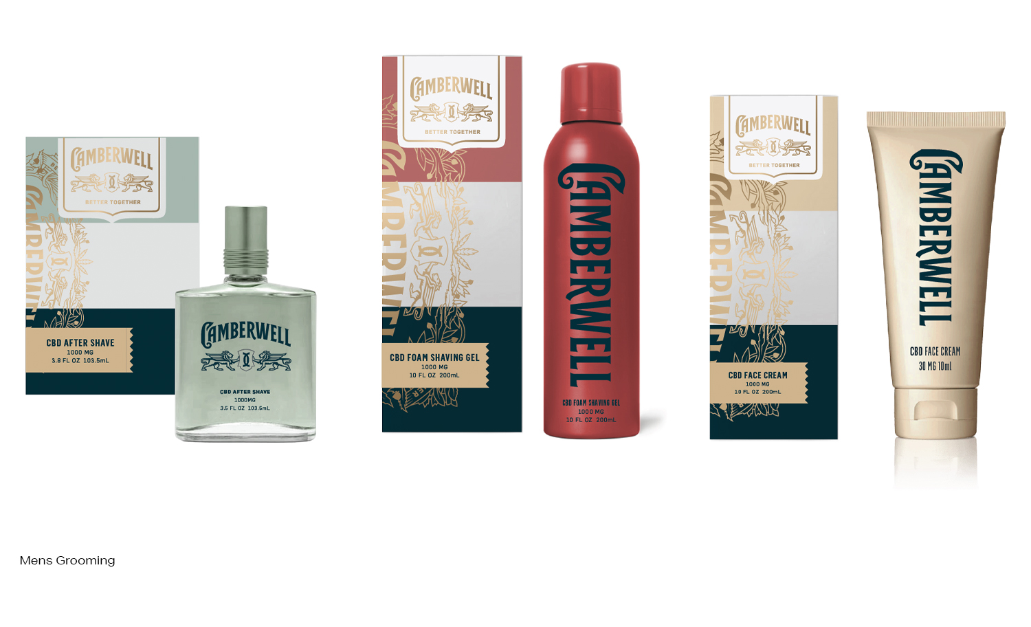 camberwell case study mens grooming final