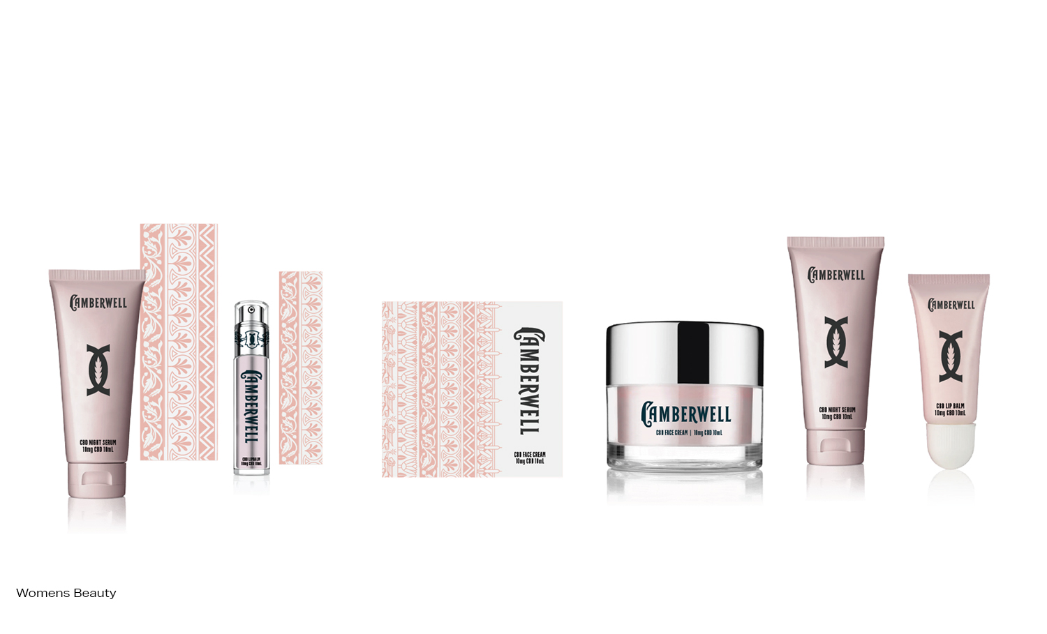 womens beauty case study camberwell