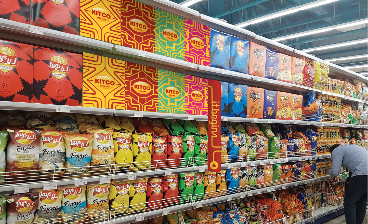 Kitco Brand product Design