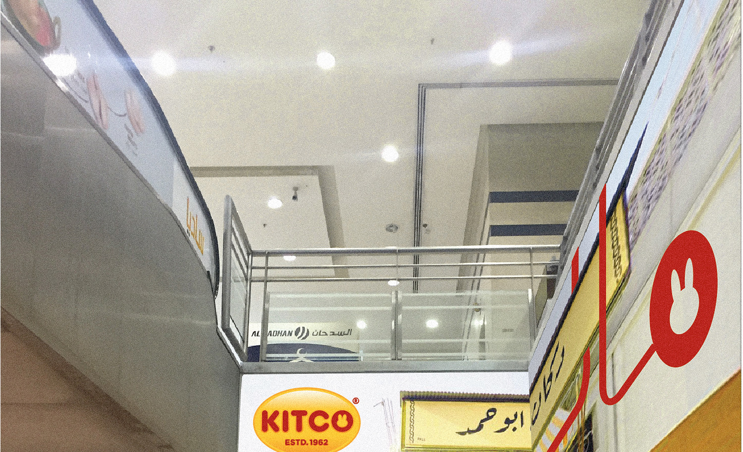KITCO