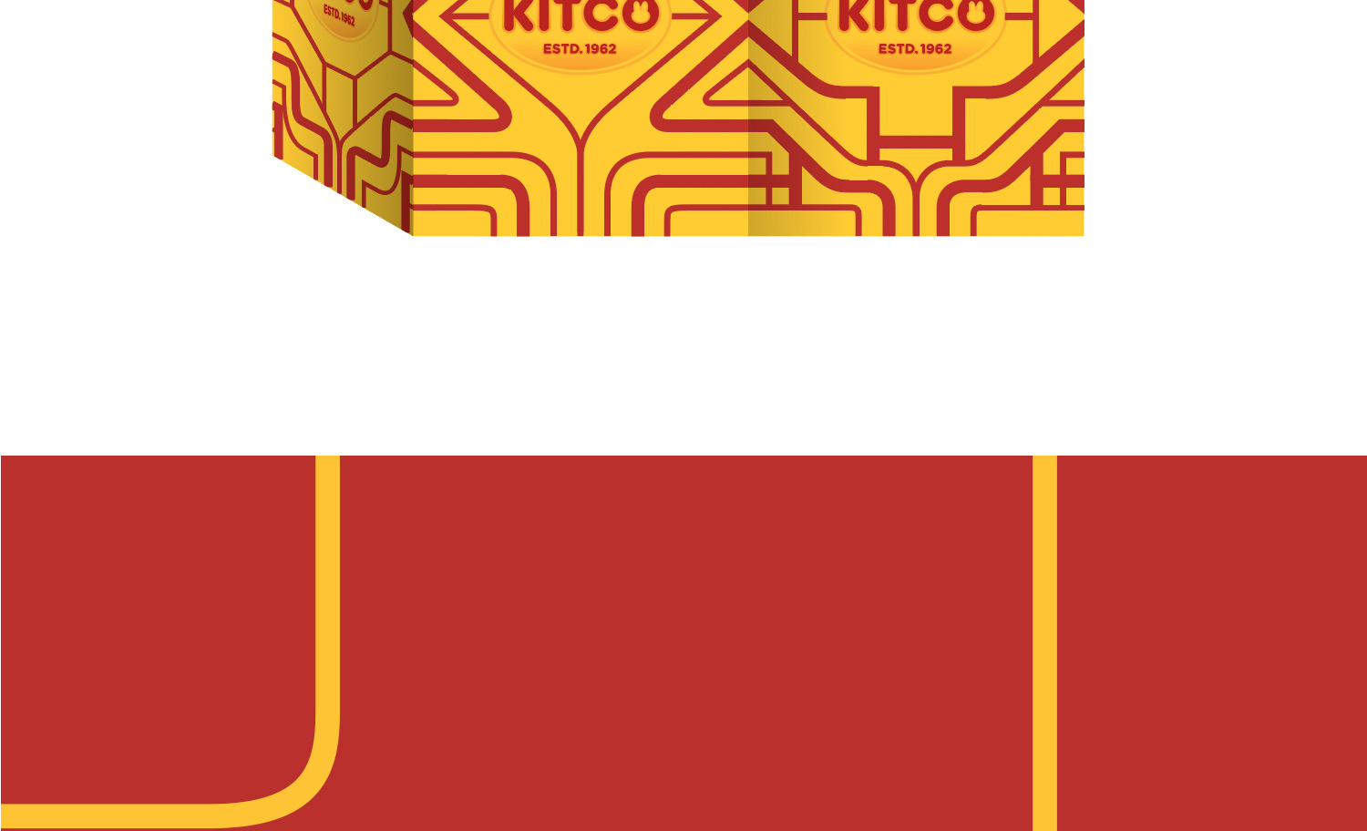 KITCO BRAND PROMOTION