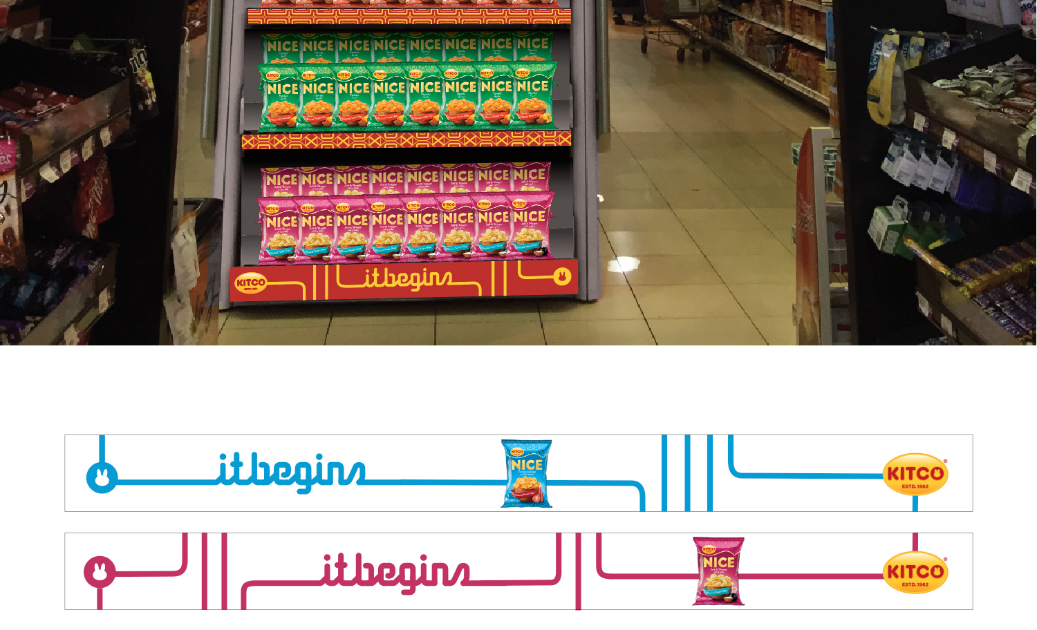 KITCO PRODUCTS IMAGE